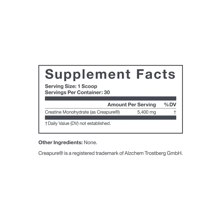 Creatine Supplement Facts